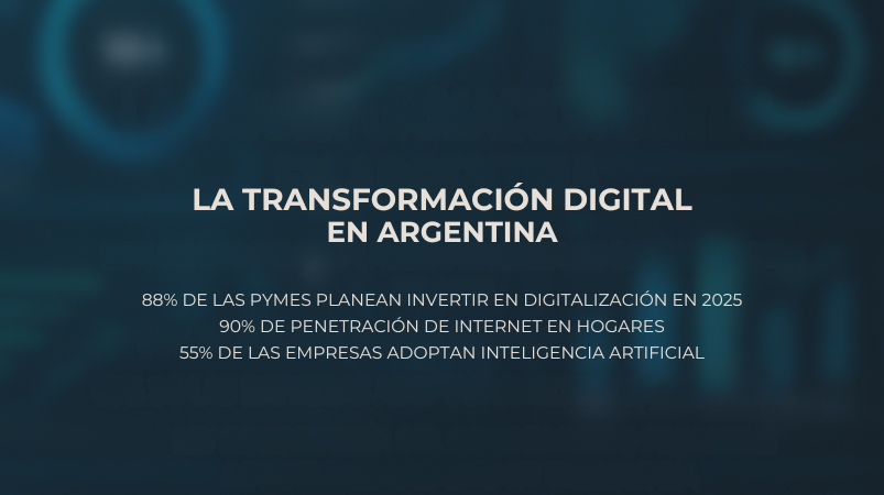 transformación digital en empresas argentina